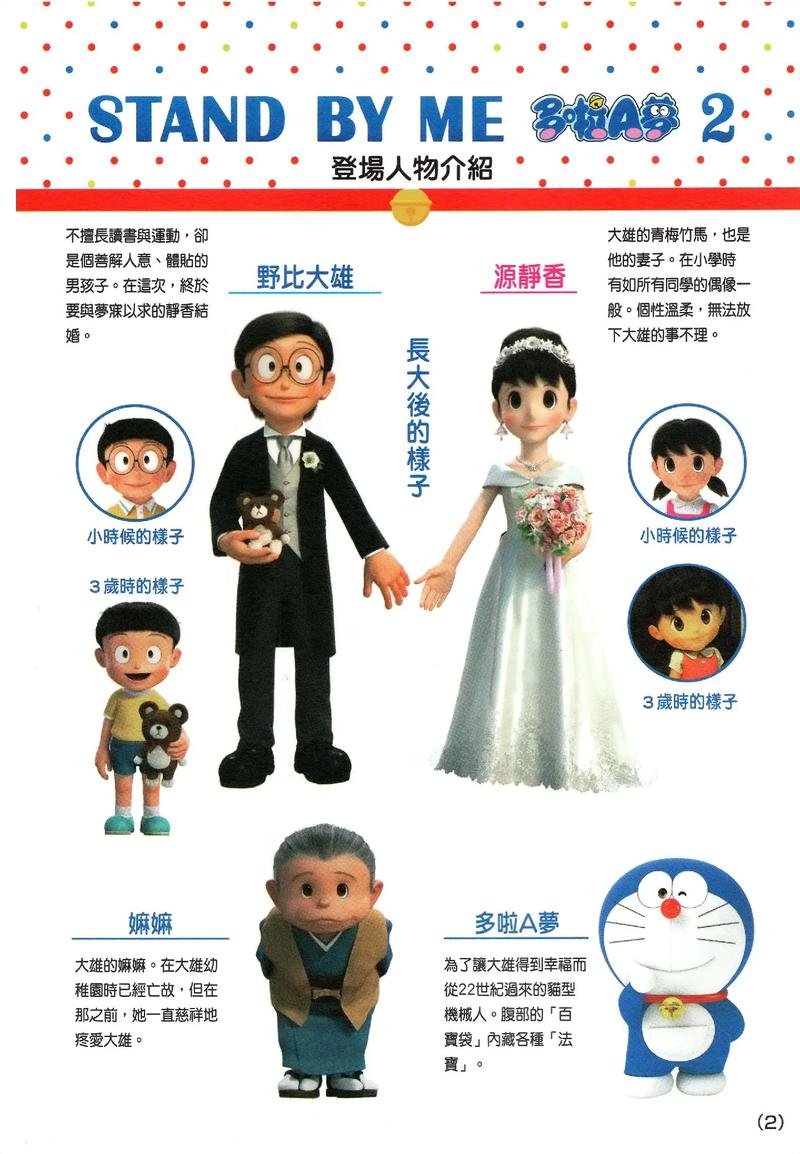哆啦A梦伴我同行2免费观看完整版 | 在线高清资源、大雄婚礼结局、童年泪目回忆杀