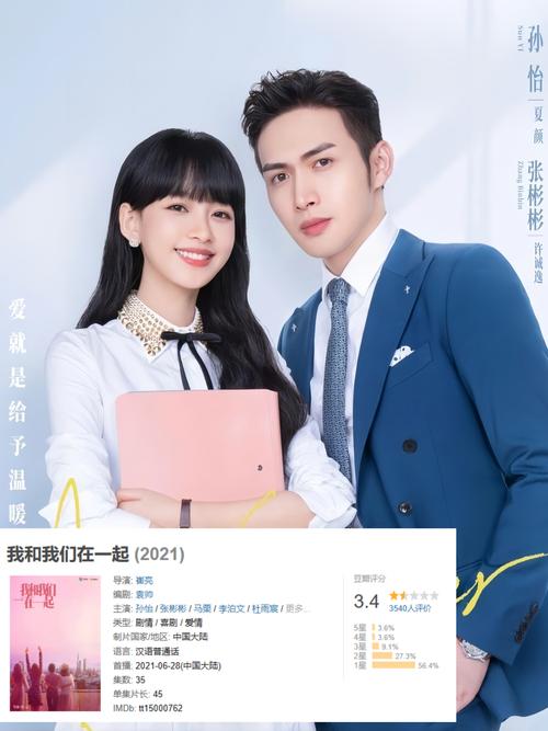 《我和我们在一起》免费观看全集大结局剧情介绍:职场闺蜜团破茧成长与都市情感抉择(长尾关键词:我和我们在一起免费观看、电视剧剧情解析、都市女性成长)
