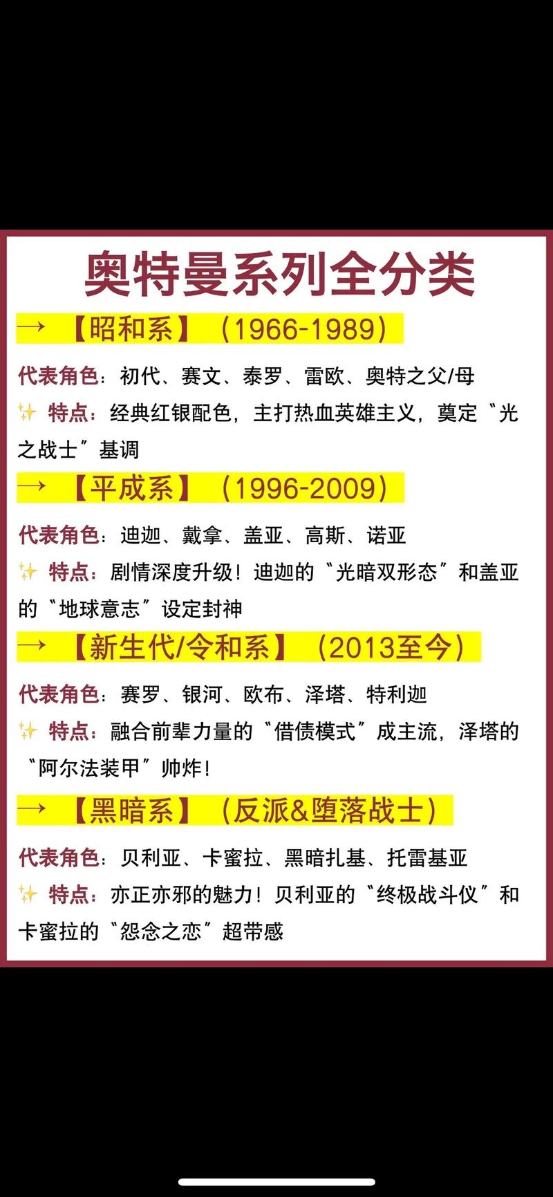 奥特曼大全免费观看 | 奥特曼全集在线高清资源 | 免费看迪迦泽塔泰迦系列