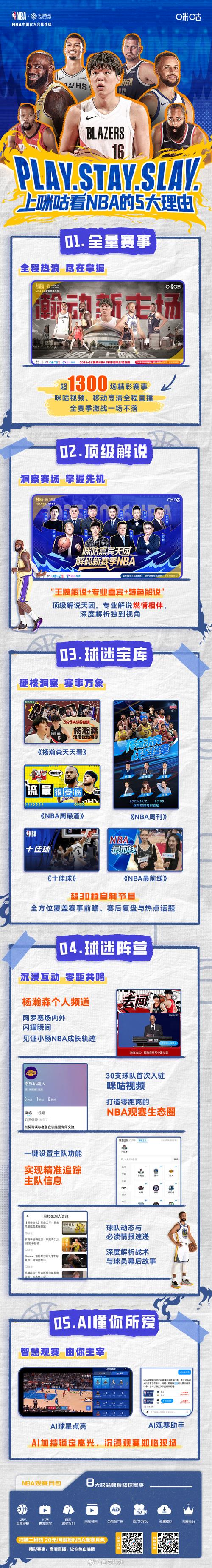 咪咕NBA直播免费观看指南 | 高清在线回放、全场次免费畅享