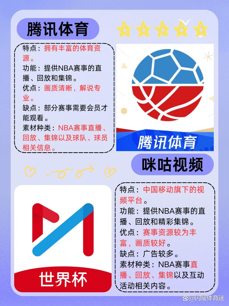 免费观看NBA比赛回放的软件推荐,NBA回放神器,全场录像高清免费看