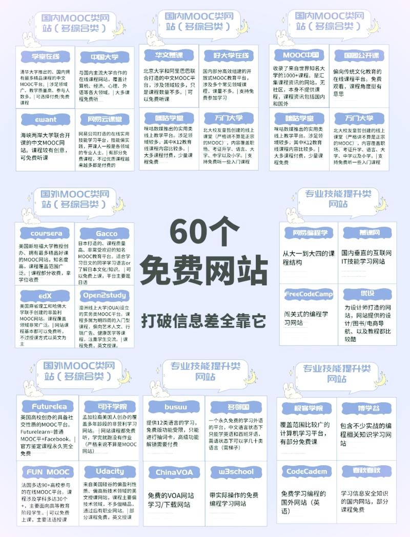 中国黄页网站大全免免费观看 - 企业黄页数据查询与B2B商家资源免费浏览指南