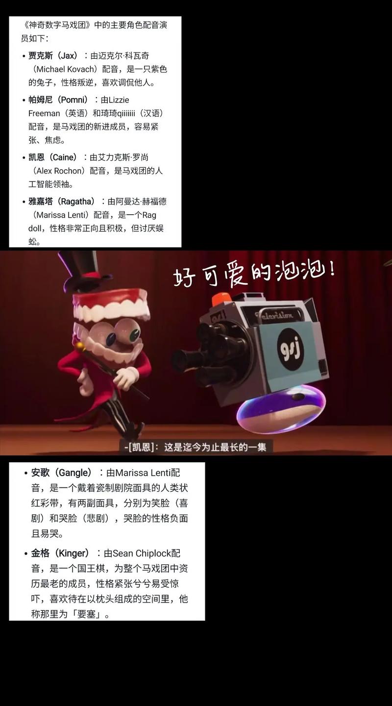 神奇数字马戏团完整版免费观看 | 在线高清资源 | 中文字幕版全集