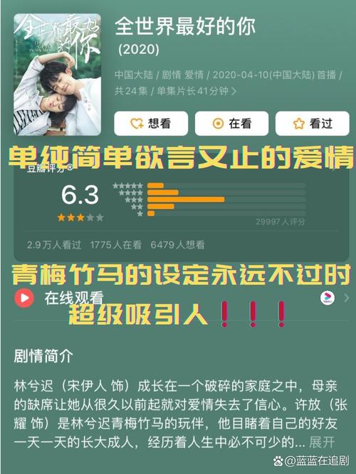 全网热播《全世界最好的你》电视剧免费观看 | 高清完整版在线追剧(资源/无删减/大结局)