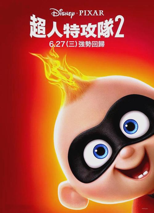 超人总动员2在线观看免费 | 超能家庭续集完整版 | 国语高清无删减资源
