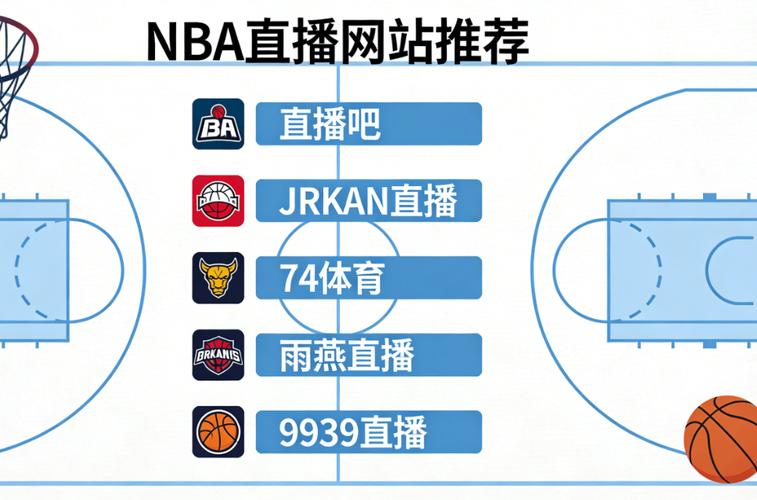 免费NBA直播在线观看 | 腾讯体育高清流畅不卡顿