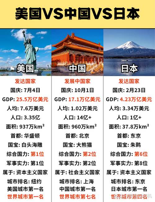 SEO标题:**韩国vs日本中国vs美国免费观看|高清直播回放+完整赛事录像|中日韩美对决免费在线看**
(长尾关键词:韩国vs日本中国vs美国免费观看、高清直播回放、中日韩美对决免费在线看)