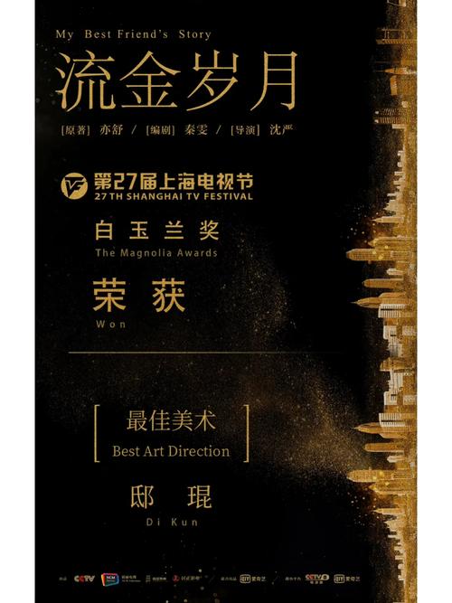 流金岁月电视剧全集免费观看 | 朱锁锁蒋南孙友谊 | 刘诗诗倪妮经典剧集 | 高清在线追剧