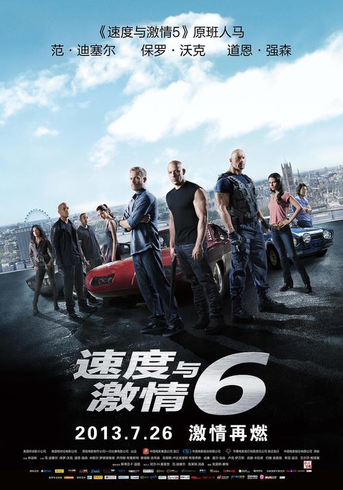 速度与激情6免费完整观看 | 高清在线播放 | 极速云播资源