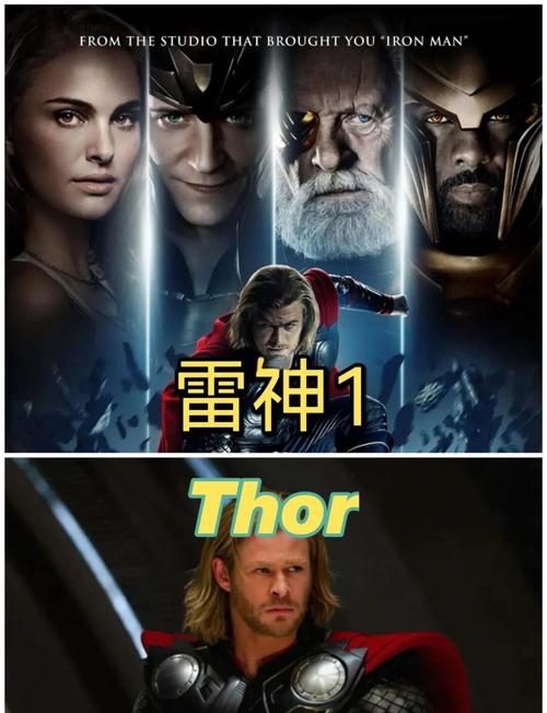 雷神1免费完整版观看 | 在线高清无删减资源 | 漫威经典科幻大片在线看