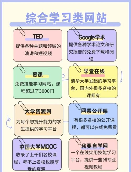 幼儿免费观看网站 - 在线儿童动画、早教启蒙视频、亲子共看资源推荐