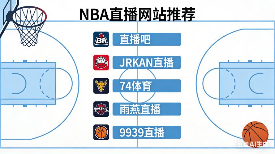 NBA免费直播在线观看 | 高清无插件赛事回放 | 最新赛季实时转播